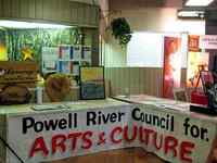 Powell River Council for Arts, Culture & Heritage, Norah LeClare